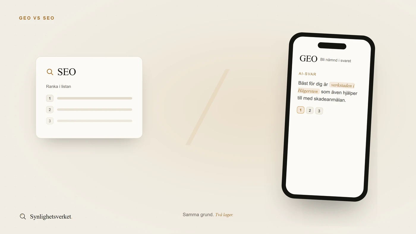 Illustration: SEO rankar i listan, GEO blir nämnd i svaret