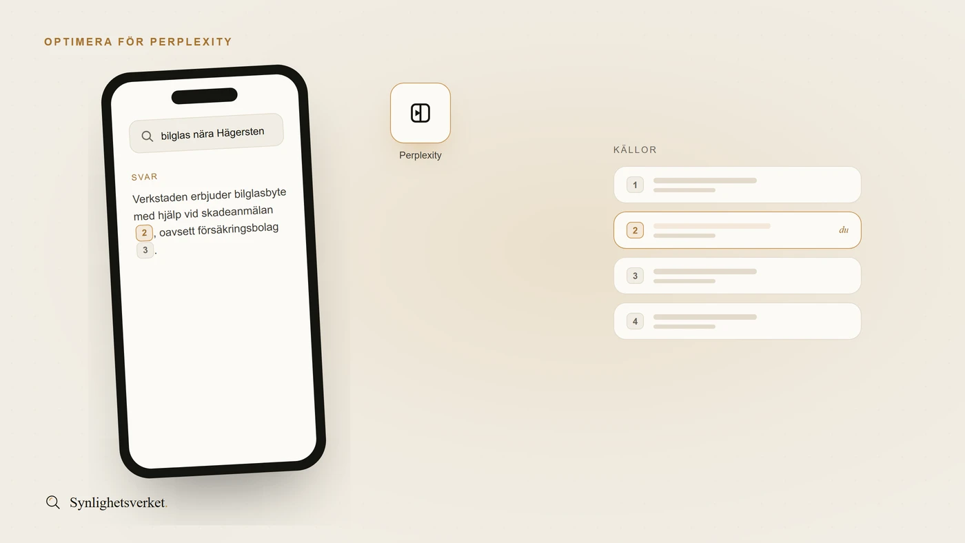 Illustration: an AI answer with numbered sources