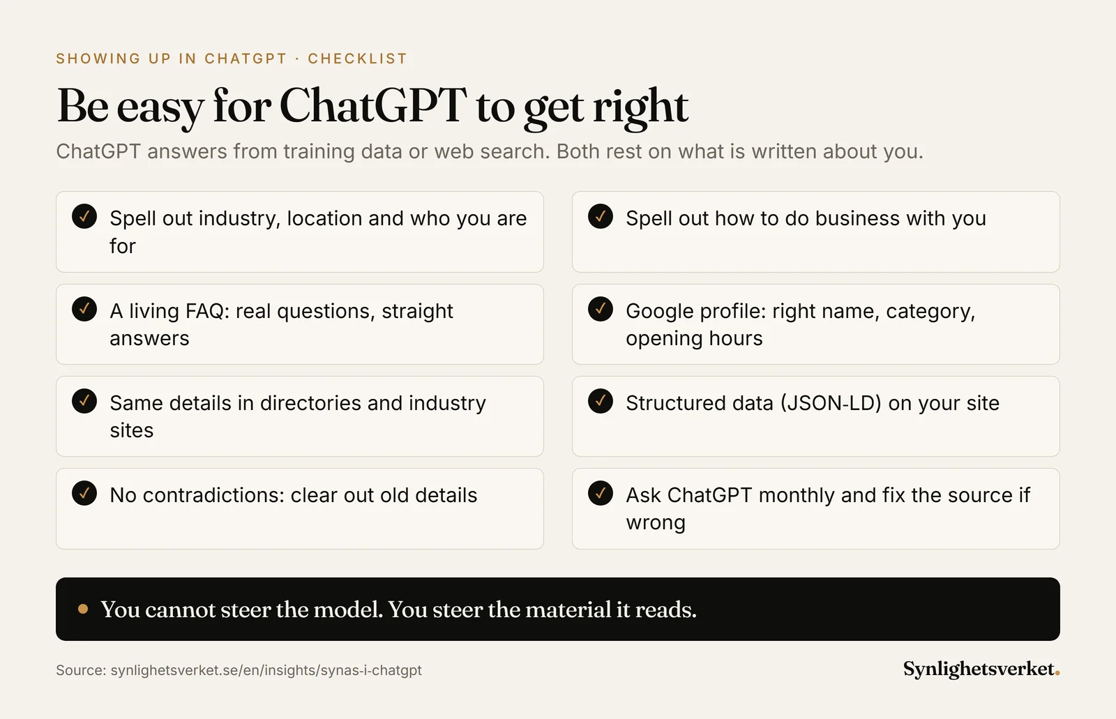 Checklist for showing up in ChatGPT: spell out industry, location and audience, keep a living FAQ, use the same details in your Google profile and directories, add structured data and check monthly.